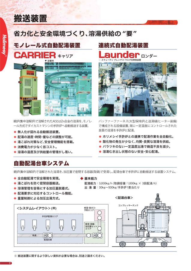 装置事業・総合カタログ